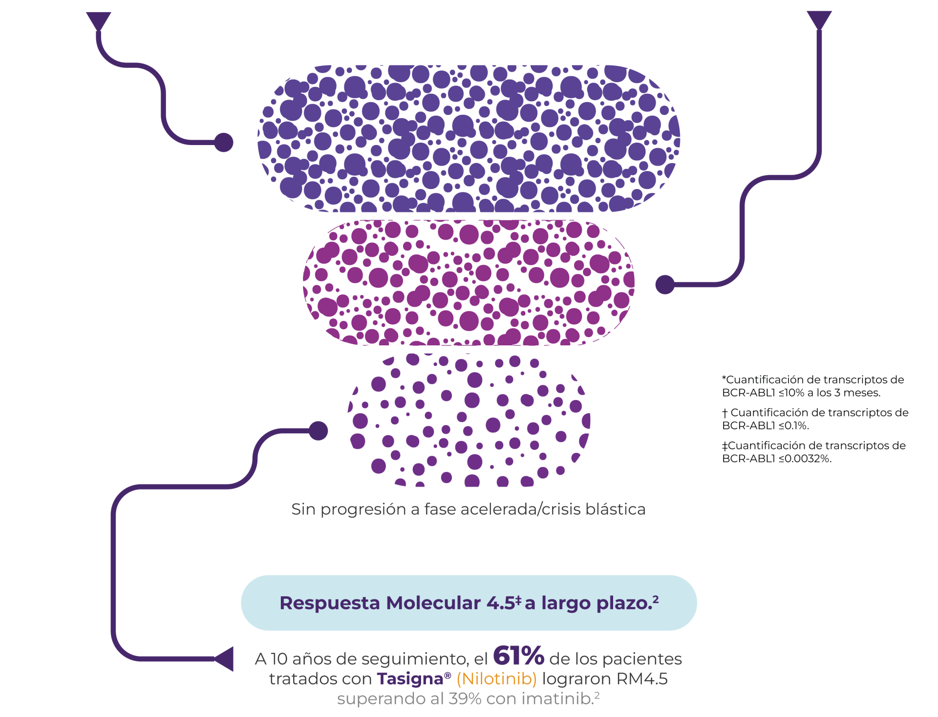 diagramas-01