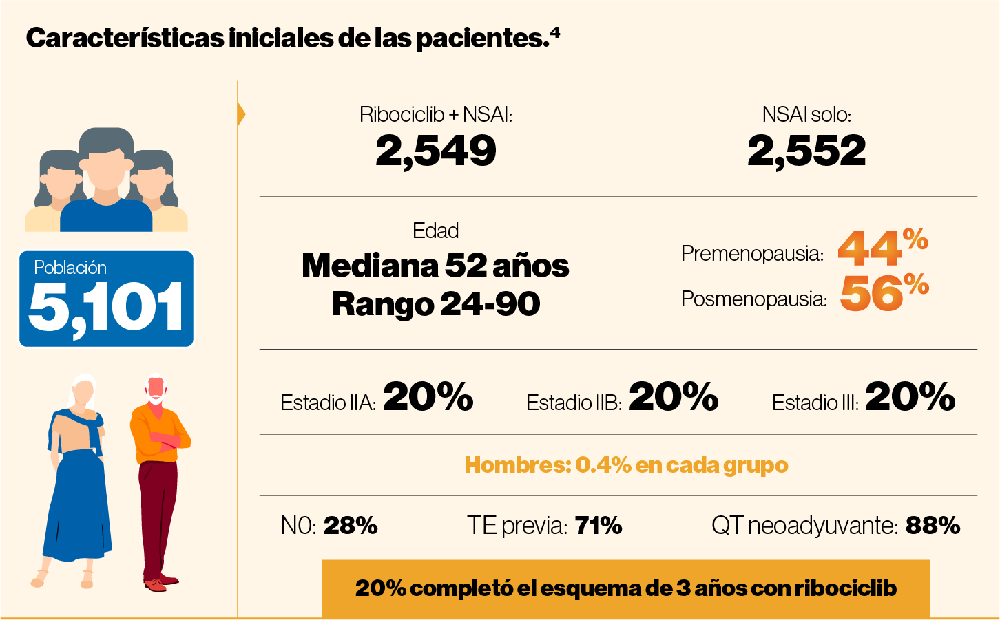 recurso 2