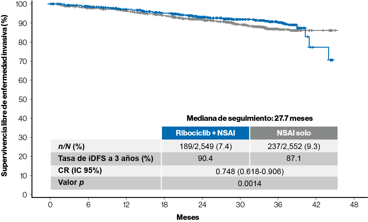 recurso_3